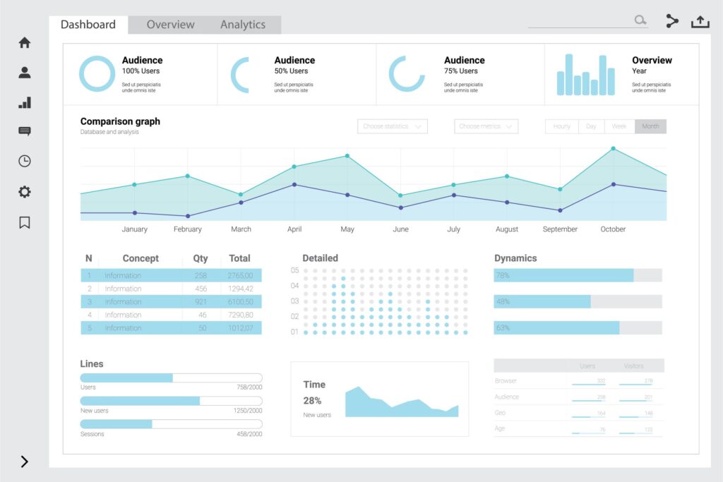 Build a Smart Keyword Strategy