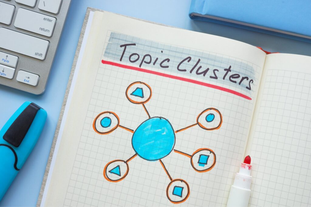 blog content strategy
